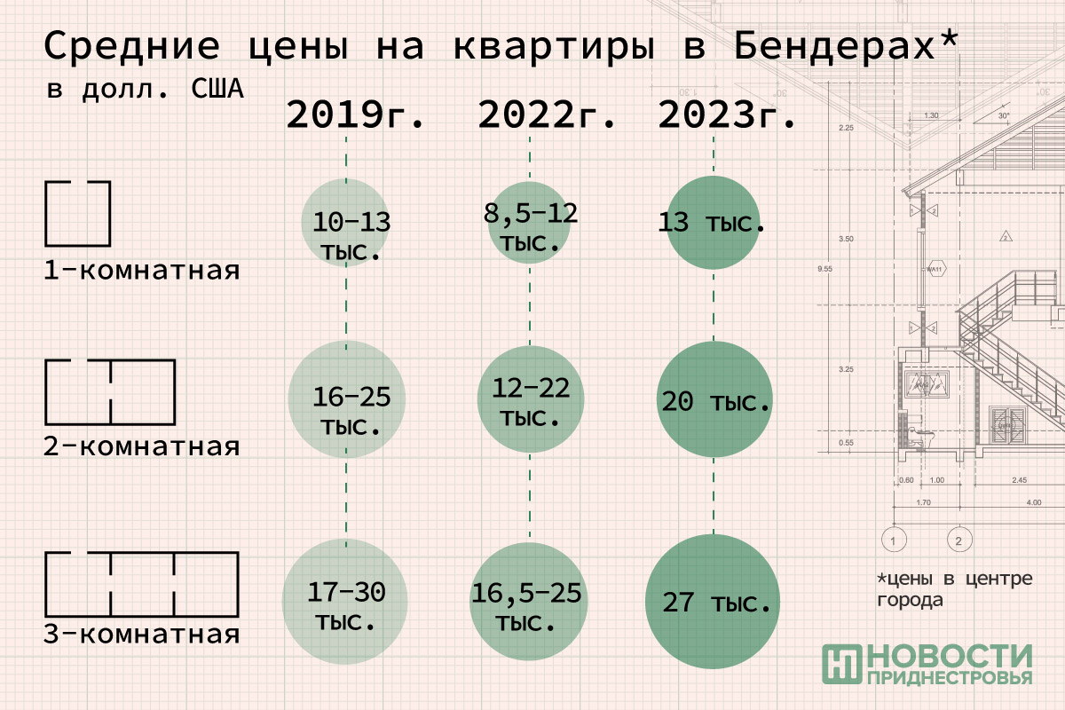 kvartiry_ceny_240123-02_2.jpg