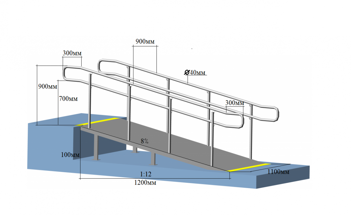 0 3 мгн. Конструкция пандуса для МГН чертеж. Razmer пандус для инвалидов. Пандус металлический чертеж. Ограждение пандуса для инвалидов нормы.
